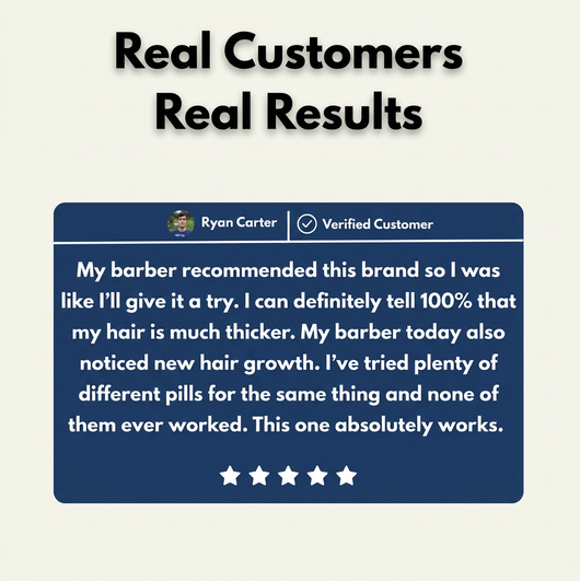 OUTLY® Hair Growth Roll on Serum