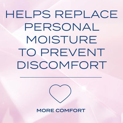 OUTLY™ Silk Glide Lubricant