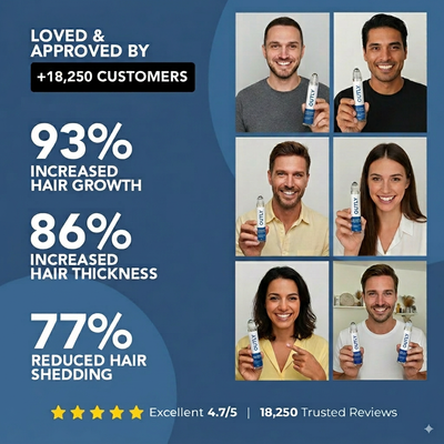 OUTLY® Hair Growth Roll on Serum