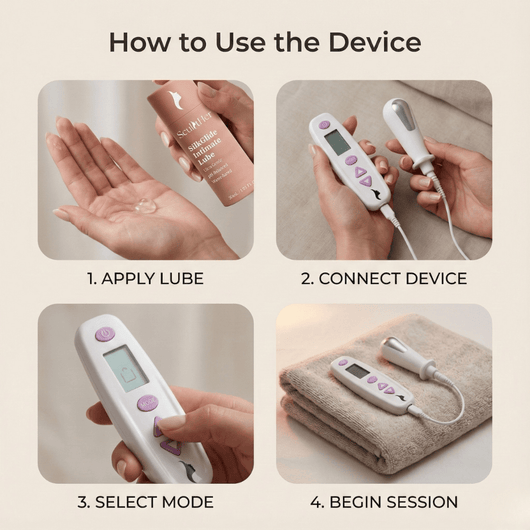 OUTLY™ PelviRestore
